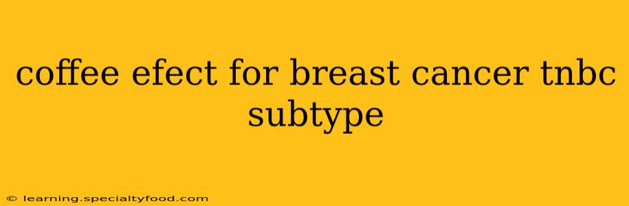 coffee efect for breast cancer tnbc subtype