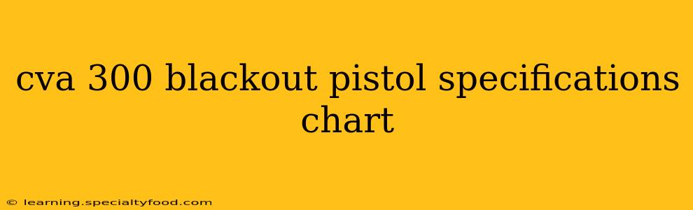 cva 300 blackout pistol specifications chart