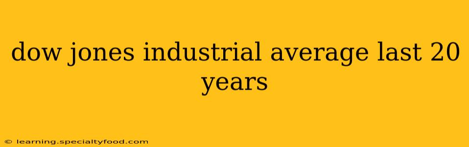 dow jones industrial average last 20 years