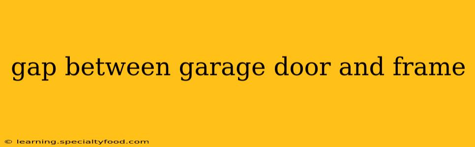 gap between garage door and frame