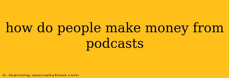 how do people make money from podcasts
