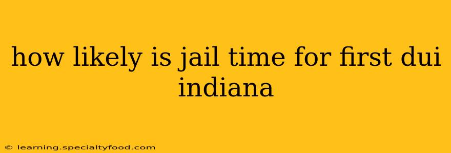 how likely is jail time for first dui indiana