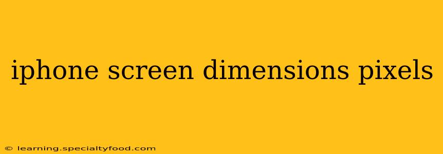 iphone screen dimensions pixels