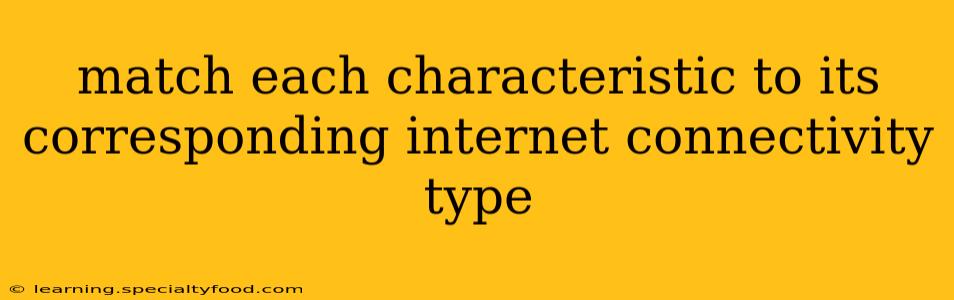 match each characteristic to its corresponding internet connectivity type