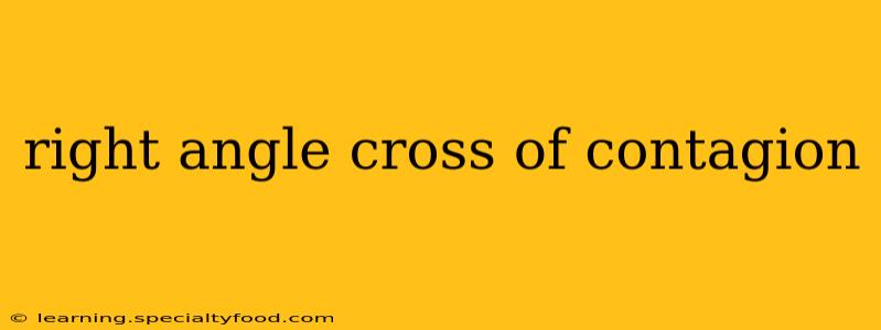 right angle cross of contagion