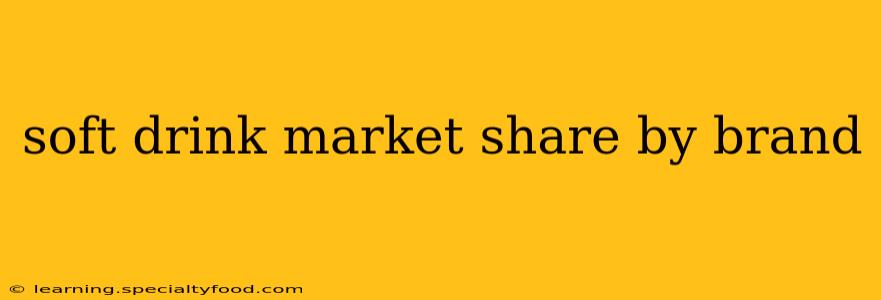 soft drink market share by brand