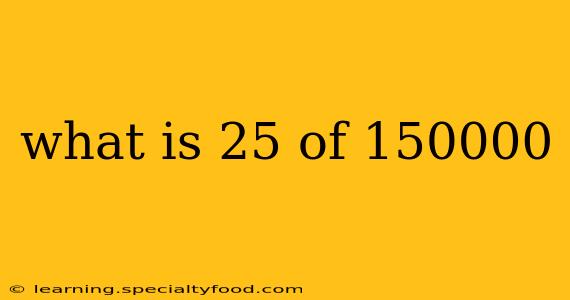 what is 25 of 150000
