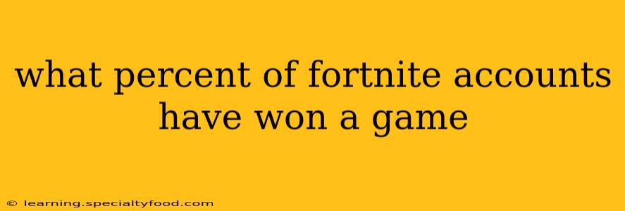 what percent of fortnite accounts have won a game